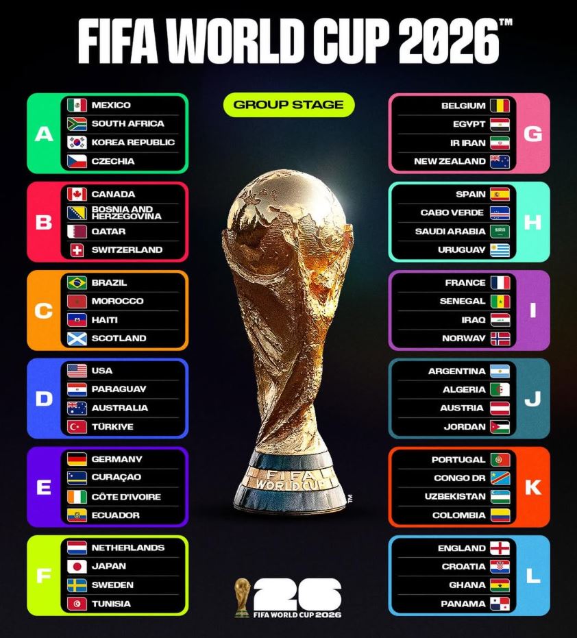 Piala Dunia 2026 Resmi Dimulai, Ini Link Nonton Resminya!